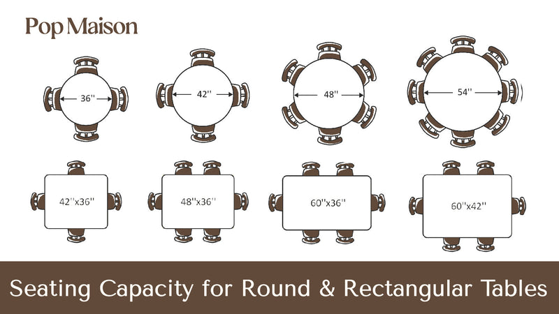 Seating Capacity for Round & Rectangular Tables