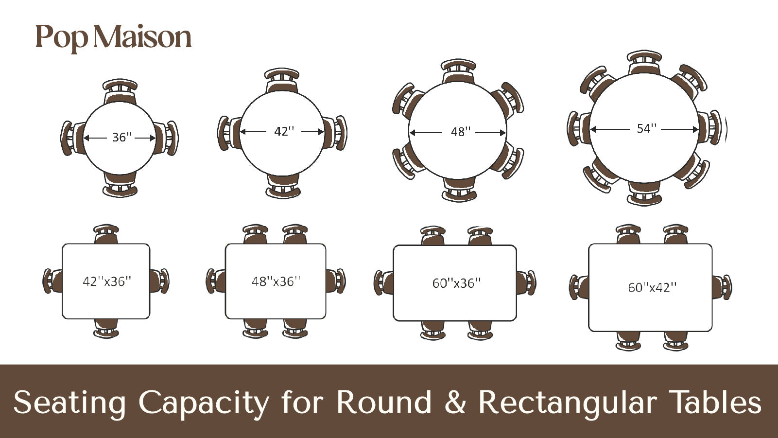 Seating Capacity for Round & Rectangular Tables