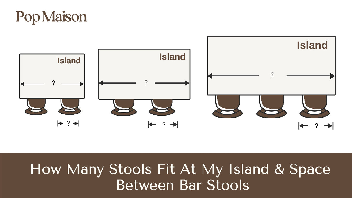 How Many Stools Fit At My Island & Space Between Bar Stools?
