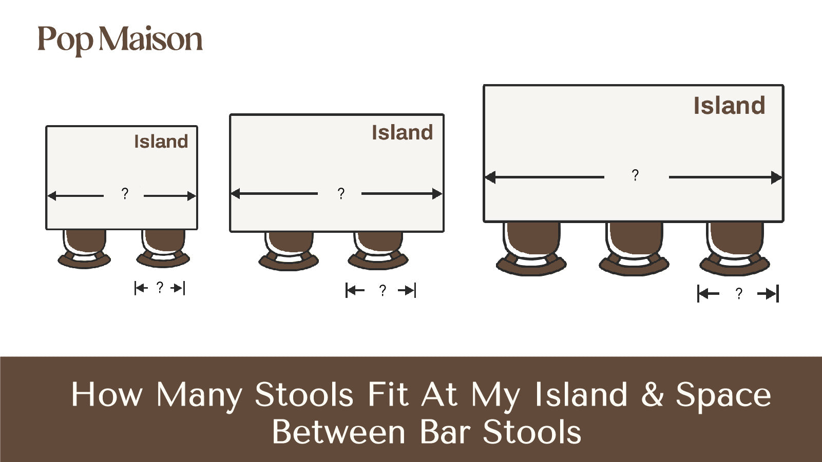 How Many Stools Fit At My Island & Space Between Bar Stools?